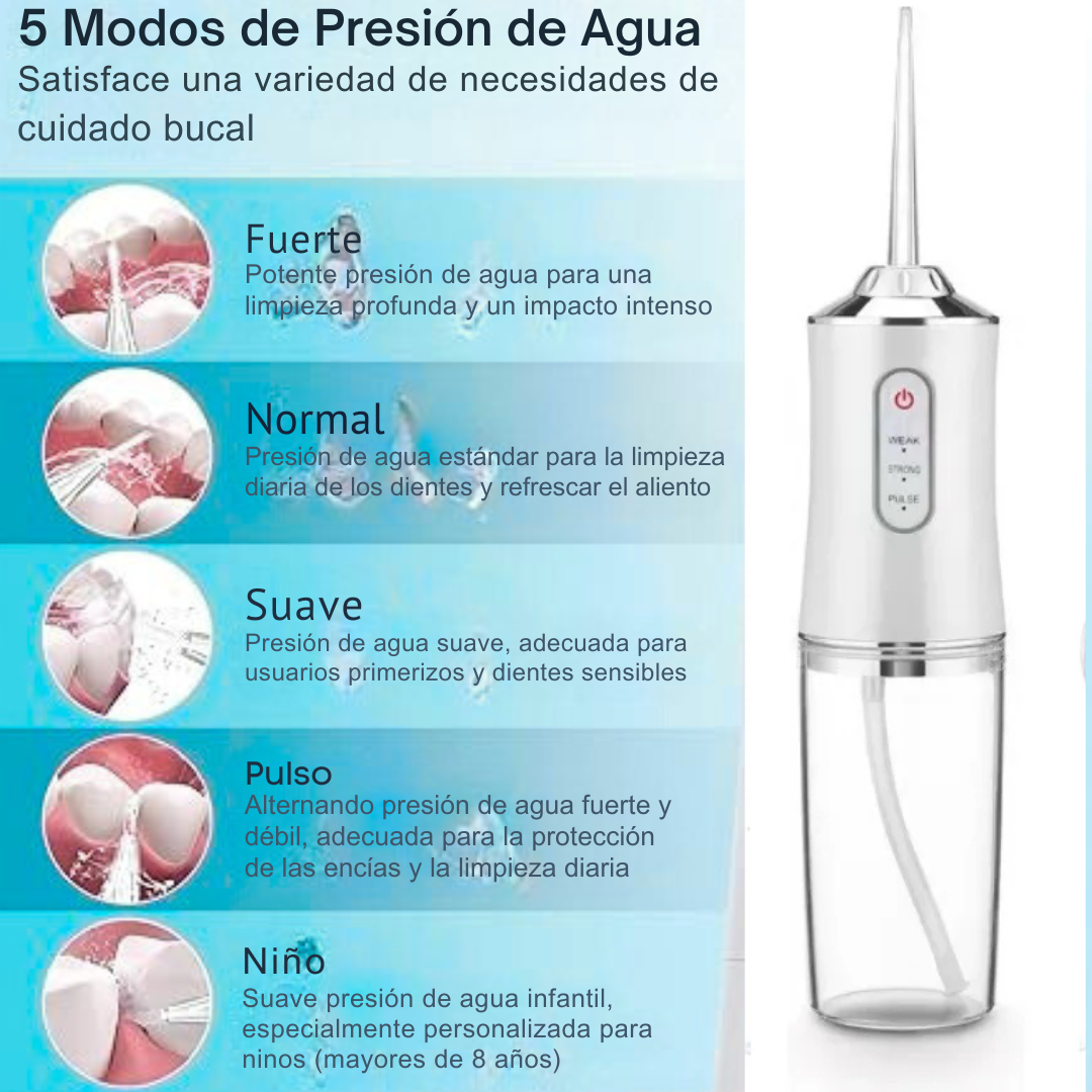 HydraPro - Irrigador Bucal Profesional